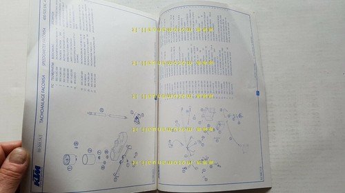 KTM 400520 SX-MXC-EXC 2002 catalogo ricambi TELAIO -FRAME spare parts …