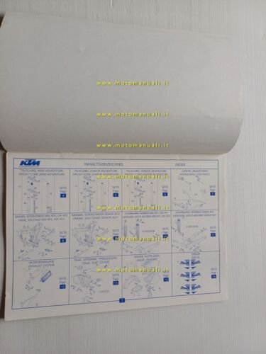 KTM 50 Mini-Junior-Senior Adventure 2003 catalogo ricambi originale
