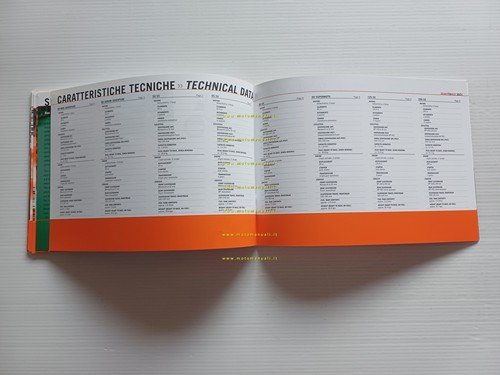 KTM catalogo produzione modelli 2006 depliant italiano inglese originale
