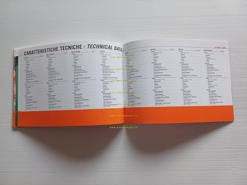 KTM catalogo produzione modelli 2006 depliant italiano inglese originale