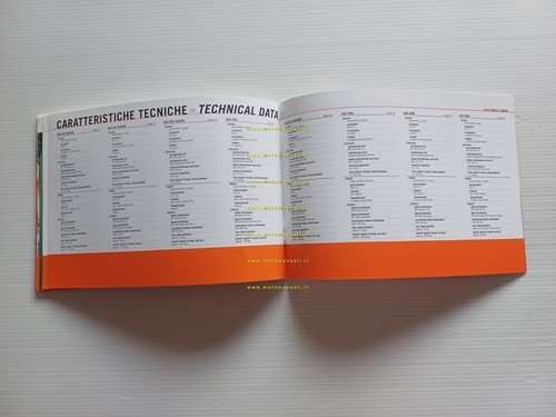 KTM catalogo produzione modelli 2006 depliant italiano inglese originale