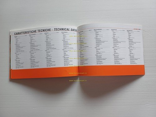 KTM catalogo produzione modelli 2006 depliant italiano inglese originale