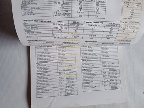 KTM MC - GS 350 390 420 1980 manuale uso …