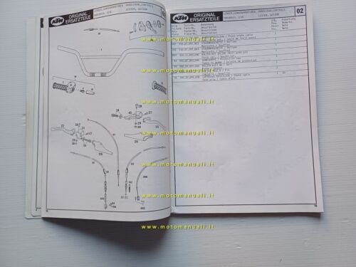 KTM MC-GS 125 II - 175 - 250 - 420 …
