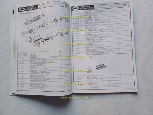 KTM MC-GS 125 II - 175 - 250 - 420 …