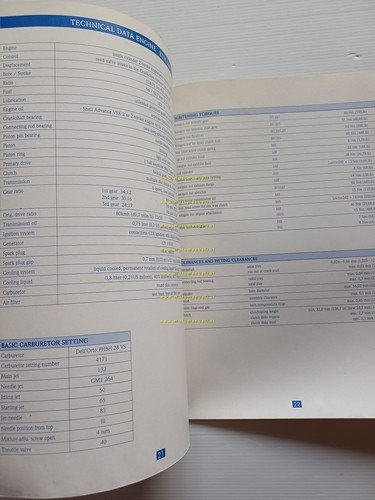 KTM MOTORE 125 LC2 1996 catalogo ricambi - dati tecnici …