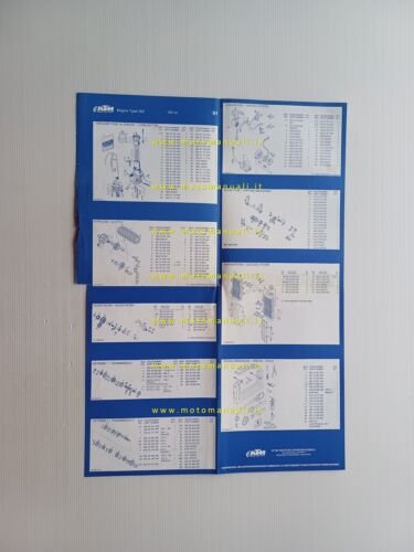 KTM motore 125 Typ 502 1991 catalogo ricambi originale Spare …