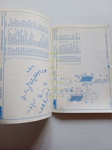 KTM MOTORE 250 - 300 - 360 TVC 1996 catalogo …