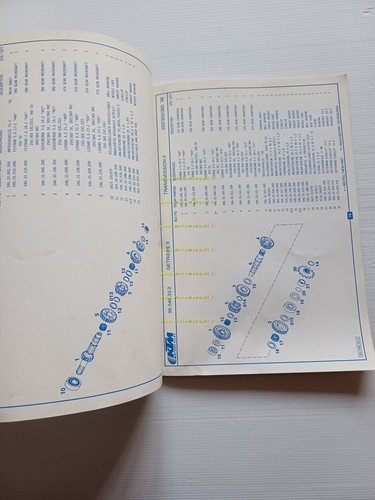 KTM MOTORE 250 - 300 - 360 TVC 1996 catalogo …