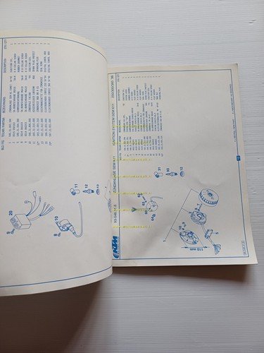 KTM MOTORE 250 - 300 - 360 TVC 1996 catalogo …