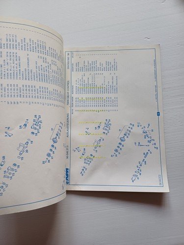 KTM MOTORE 250 - 300 - 360 TVC 1996 catalogo …