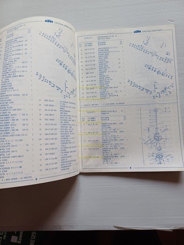KTM MOTORE 250 -300 TVC 1994 catalogo ricambi - dati …