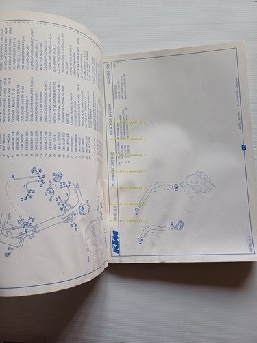 KTM MOTORE 400 - 620 LC4 SX-SC-EGS 1998 catalogo ricambi …