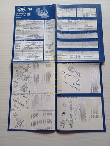 KTM MOTORE TYP 502 125 1990 catalogo ricambi - dati …