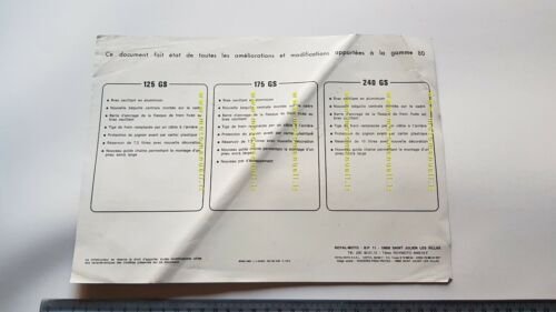 KTM produzione modelli 1980 enduro depliant FRANCESE originale brochure