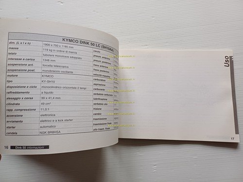 Kymco Dink 50 - ECO KAT - LC 1999 manuale …