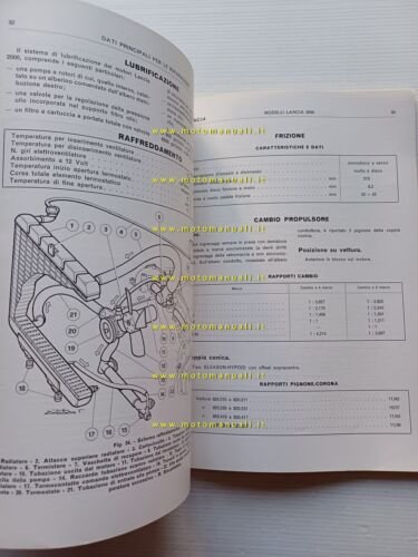 Lancia 2000 - Coup 1972 manuale officina caratterist. tecniche dati …