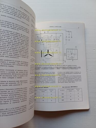 Lancia 2000 - Coup 1972 manuale officina caratterist. tecniche dati …