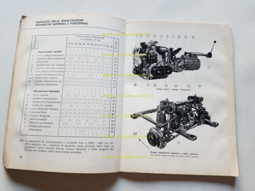 Lancia 2000 Berlina 1a serie 1972 manuale uso manutenzione originale