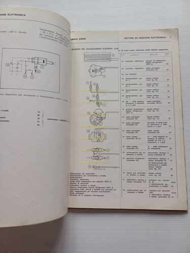 Lancia 2000 iniezione 1971 manuale officina caratter. tecniche dati riparazioni