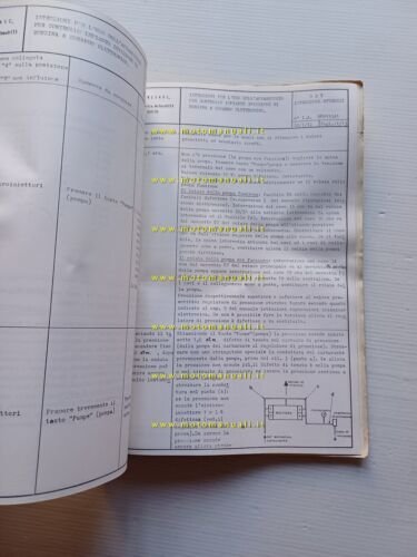 Lancia 2000 iniezione 1972 manuale officina originale