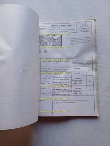 Lancia 2000 iniezione 1972 manuale officina originale
