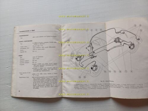 Lancia Appia 1953 manuale uso manutenzione libretto istruzioni originale