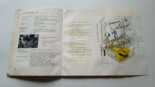 Lancia Appia 3a Serie - Convertibile Lusso 1959 Manuale Uso …