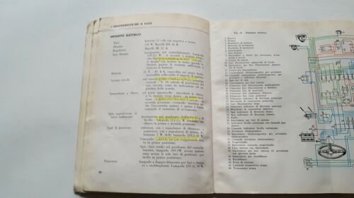 Lancia Appia 3a Serie - Convertibile Lusso 1959 Manuale Uso …