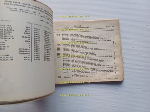 Lancia Appia III Serie 1961 SUPPLEMENTO catalogo ricambi originale INGLESE