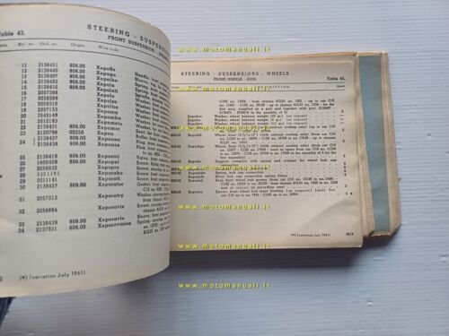 Lancia Appia III Serie 1961 SUPPLEMENTO catalogo ricambi originale INGLESE