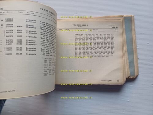 Lancia Appia III Serie 1961 SUPPLEMENTO catalogo ricambi originale INGLESE