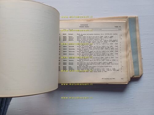 Lancia Appia III Serie 1961 SUPPLEMENTO catalogo ricambi originale INGLESE