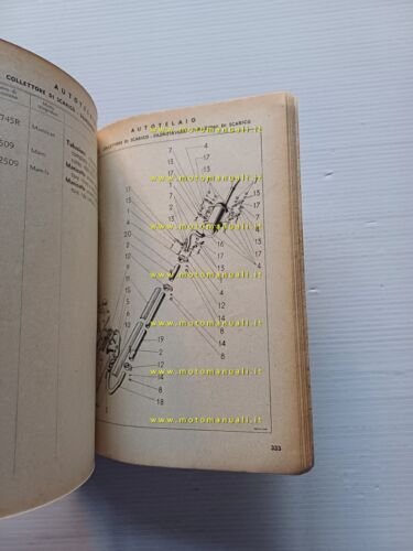 Lancia Aprilia II Serie 1947 catalogo ricambi originale italiano