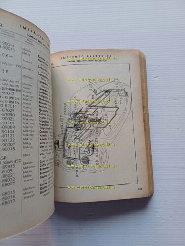 Lancia Aprilia II Serie 1947 catalogo ricambi originale italiano