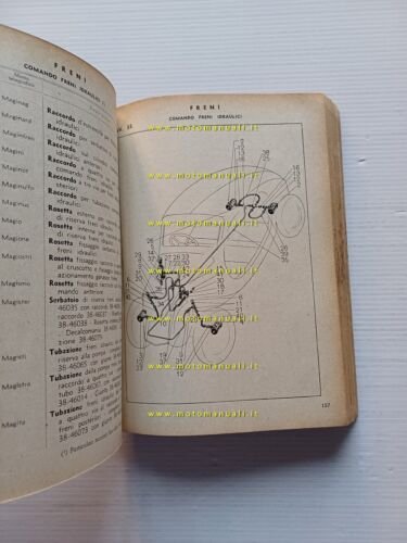 Lancia Aprilia II Serie 1947 catalogo ricambi originale italiano