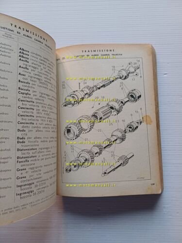 Lancia Aprilia II Serie 1947 catalogo ricambi originale italiano