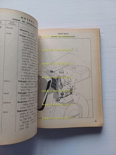 Lancia Autofurgoncino Tipo 800 1946 catalogo ricambi originale