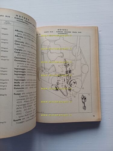 Lancia Autofurgoncino Tipo 800 1946 catalogo ricambi originale