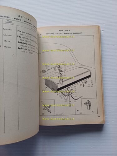 Lancia Autofurgoncino Tipo 800 1946 catalogo ricambi originale