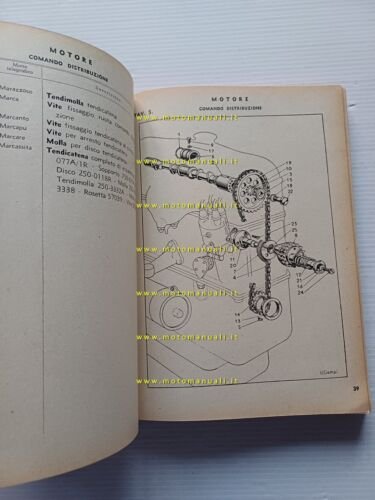 Lancia Autofurgoncino Tipo 800 1946 catalogo ricambi originale