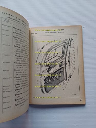 Lancia Autofurgoncino Tipo 800 1946 catalogo ricambi originale