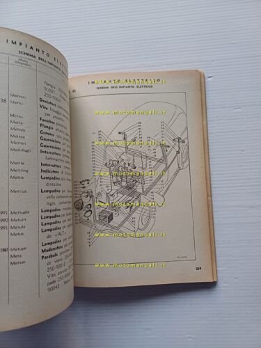 Lancia Autofurgoncino Tipo 800 1946 catalogo ricambi originale