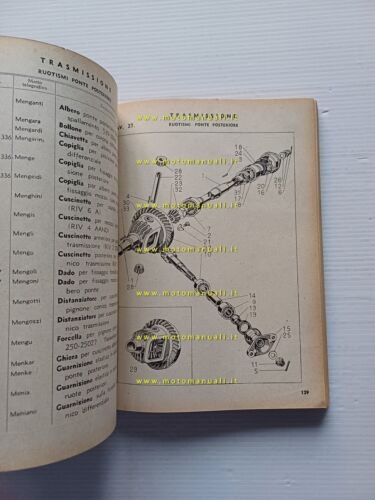 Lancia Autofurgoncino Tipo 800 1946 catalogo ricambi originale