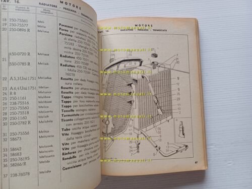 Lancia Autofurgoncino tipo 800 1946 catalogo ricambi originale Ia edizione