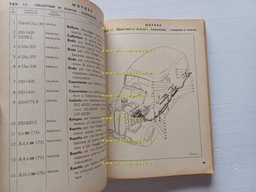 Lancia Autofurgoncino tipo 800 1946 catalogo ricambi originale Ia edizione
