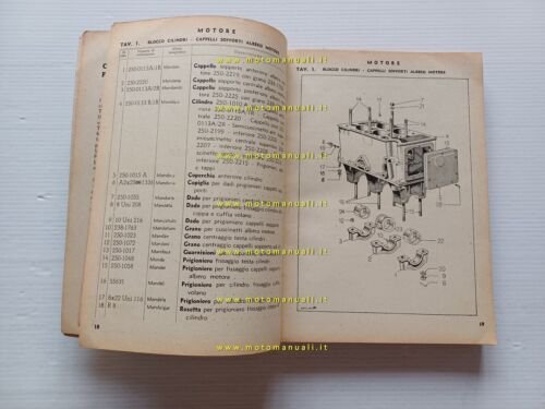 Lancia Autofurgoncino tipo 800 1946 catalogo ricambi originale Ia edizione