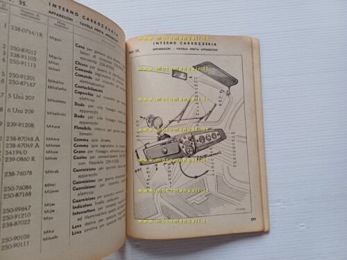 Lancia Autofurgoncino tipo 800 1946 catalogo ricambi originale Ia edizione