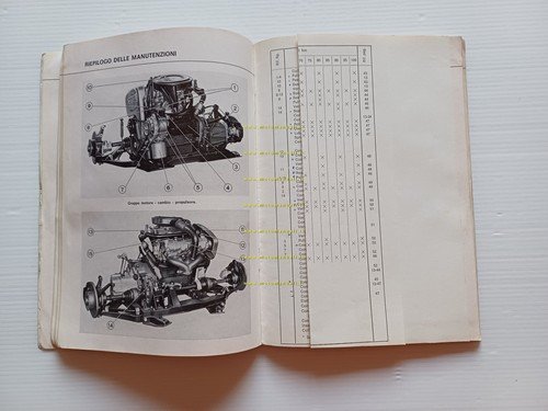Lancia Beta berlina 1300 1600 2000 1975 manuale uso manutenzione …
