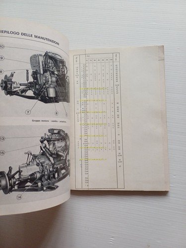 Lancia Beta Berlina 2a S. 1300-1600-2000 1975 Manuale Uso Manutenzione …